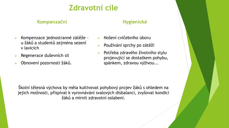 Nošení cvičebního úboru Pouţívání sprchy po zátěţi Potřeba zdravého ţivotního stylu projevující se dostatkem pohybu,