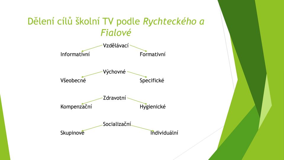 Všeobecné Výchovné Specifické Kompenzační
