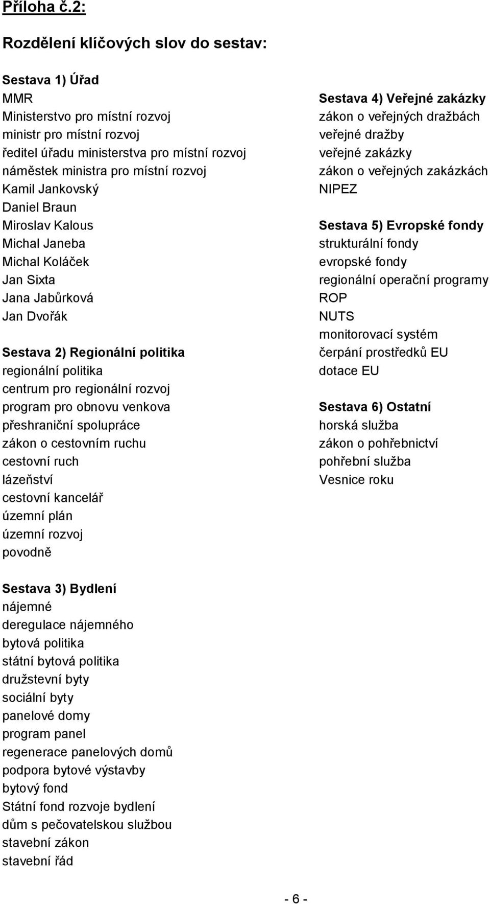 Kamil Jankovský Daniel Braun Miroslav Kalous Michal Janeba Michal Koláček Jan Sixta Jana Jabůrková Jan Dvořák Sestava 2) Regionální politika regionální politika centrum pro regionální rozvoj program