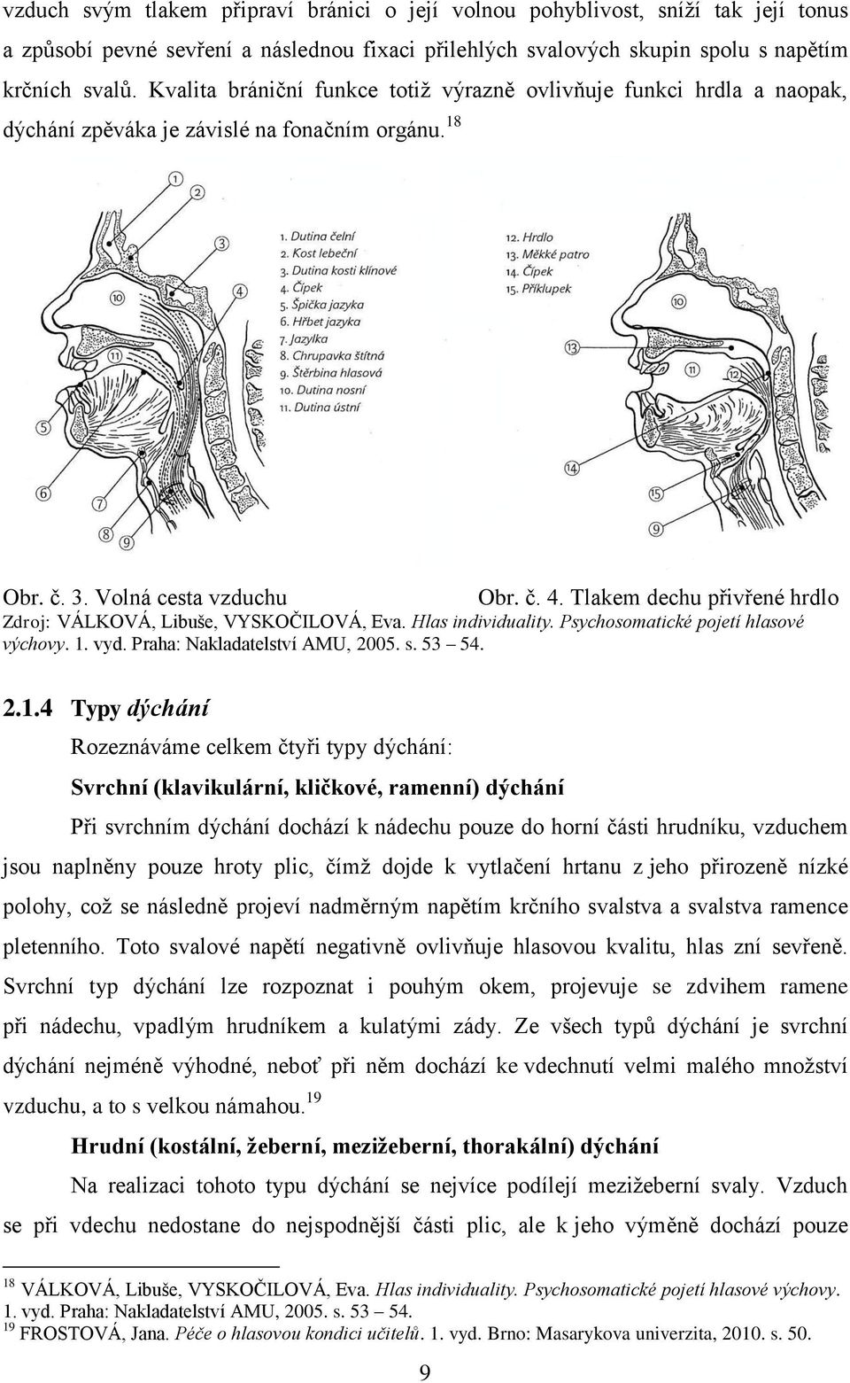 Tlakem dechu přivřené hrdlo Zdroj: VÁLKOVÁ, Libuše, VYSKOČILOVÁ, Eva. Hlas individuality. Psychosomatické pojetí hlasové výchovy. 1.