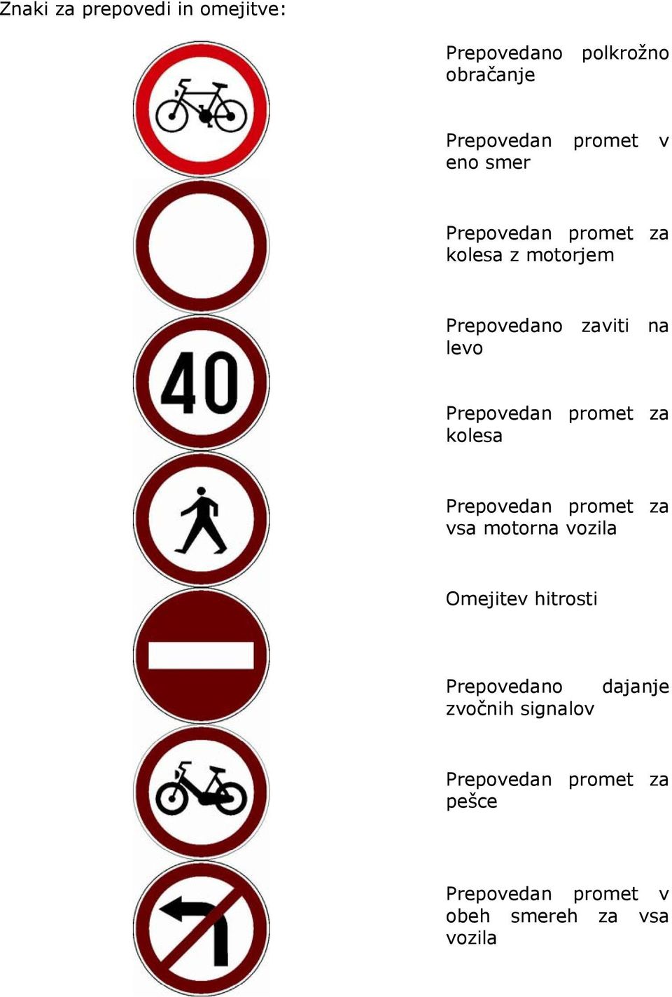 za kolesa Prepovedan promet za vsa motorna vozila Omejitev hitrosti Prepovedano dajanje
