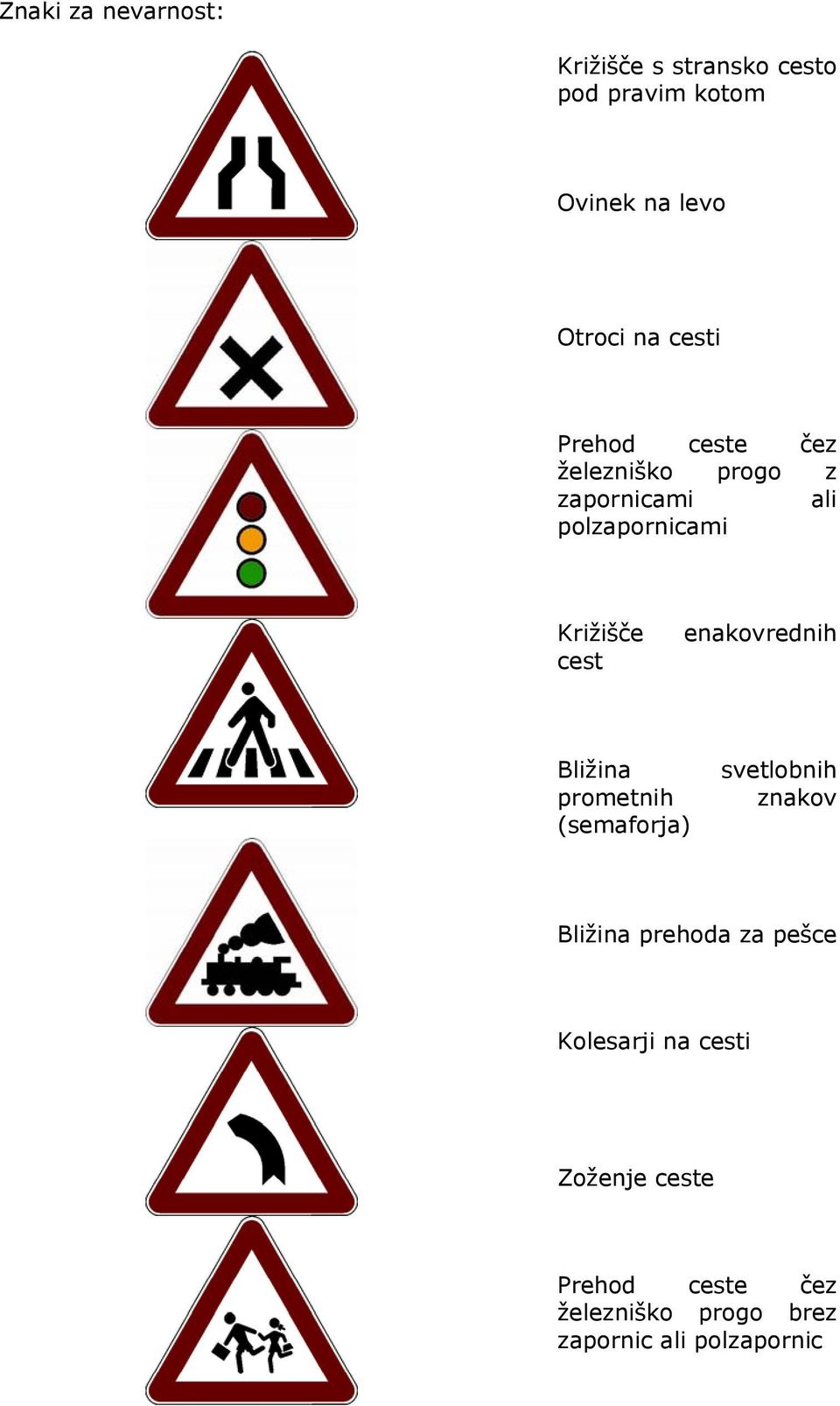 enakovrednih Bližina prometnih (semaforja) svetlobnih znakov Bližina prehoda za pešce