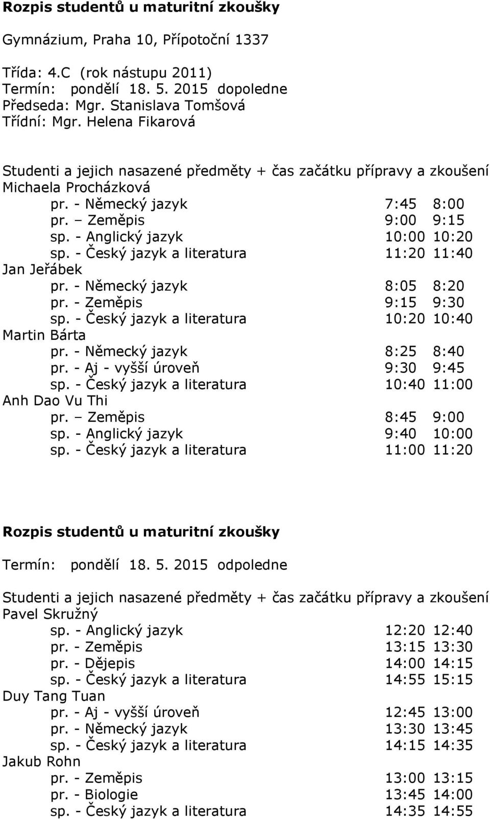 - Český jazyk a literatura 10:20 10:40 Martin Bárta pr. - Německý jazyk 8:25 8:40 pr. - Aj - vyšší úroveň 9:30 9:45 sp. - Český jazyk a literatura 10:40 11:00 Anh Dao Vu Thi pr. Zeměpis 8:45 9:00 sp.