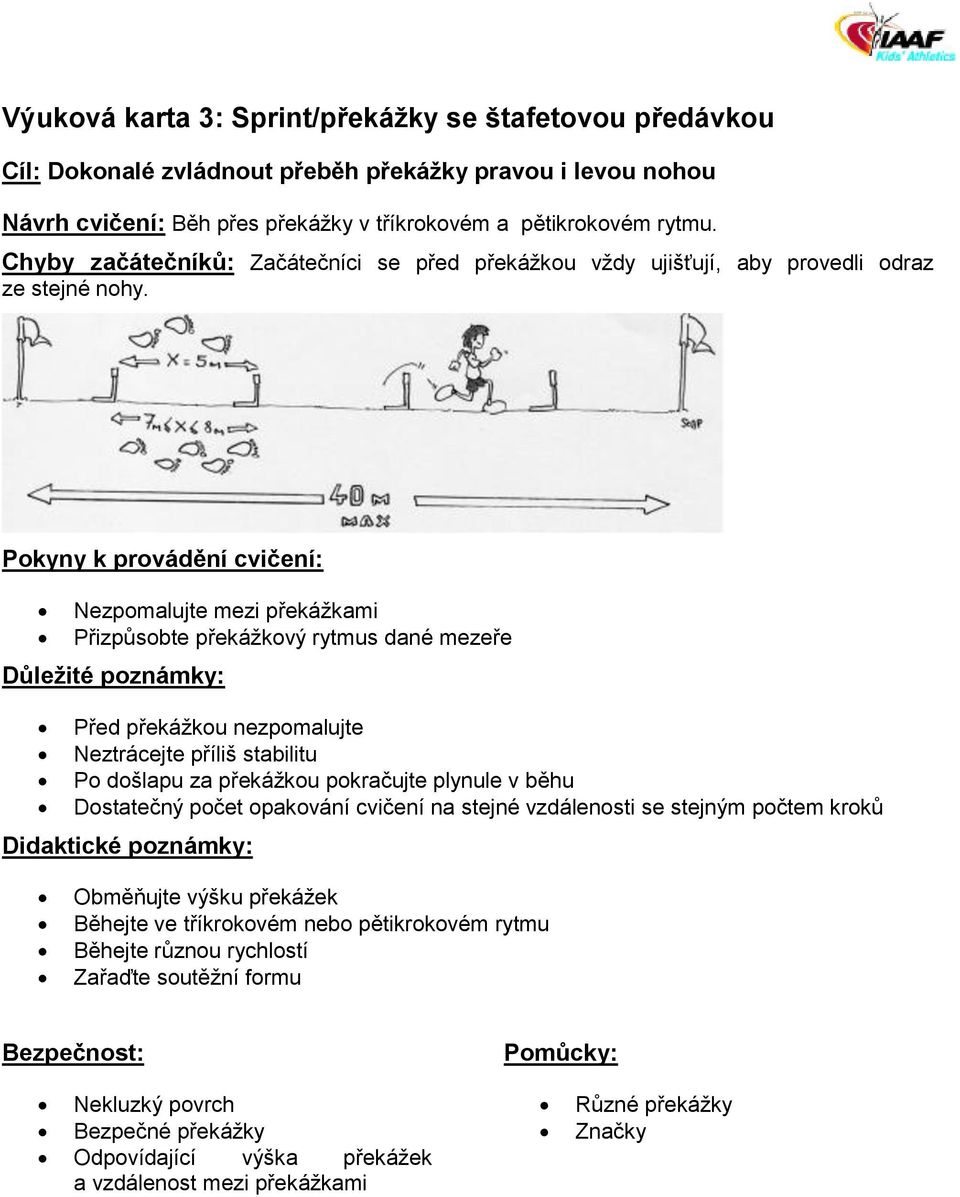 Nezpomalujte mezi překážkami Přizpůsobte překážkový rytmus dané mezeře Před překážkou nezpomalujte Neztrácejte příliš stabilitu Po došlapu za překážkou pokračujte plynule v běhu