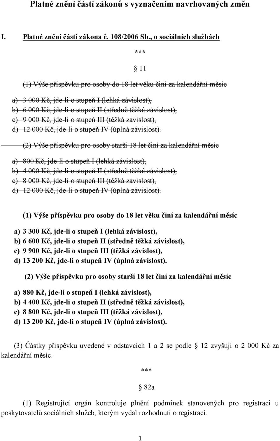 závislost), c) 9 000 Kč, jde-li o stupeň III (těžká závislost), d) 12 000 Kč, jde-li o stupeň IV (úplná závislost).