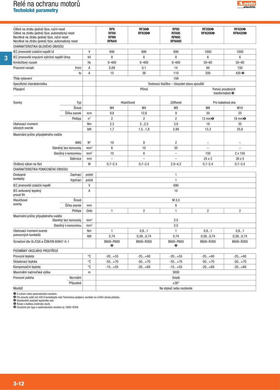 výdržné napětí Uimp kv 8 6 8 6 6 Kmitočtový rozsah Hz 0 400 0 400 0 400 50 60 50 60 Pracovní rozsah from A 0,09 0,1 14 60 150 to A 15 8 110 200 420 ❷ Třída vybavení 10A Specifická charakteristika
