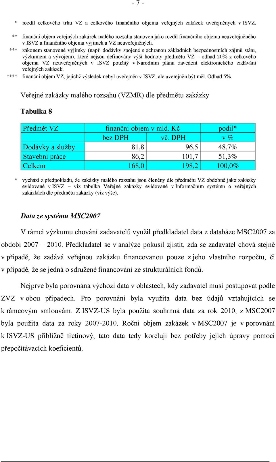 dodávky spojené s ochranou základních bezpečnostních zájmů státu, výzkumem a vývojem), které nejsou definovány výší hodnoty předmětu VZ odhad 20% z celkového objemu VZ neuveřejněných v ISVZ použitý v