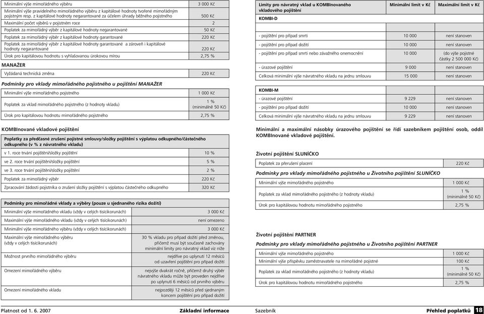 mimořádný výběr z kapitálové hodnoty garantované Poplatek za mimořádný výběr z kapitálové hodnoty garantované a zároveň i kapitálové hodnoty negarantované Úrok pro kapitálovou hodnotu s vyhlašovanou