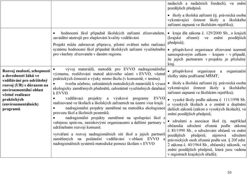 environmentální oblast včetně realizace praktických (environmentálních) programů hodnocení škol případně školských zařízení zřizovatelem, zavádění nástrojů pro zlepšování kvality vzdělávání.