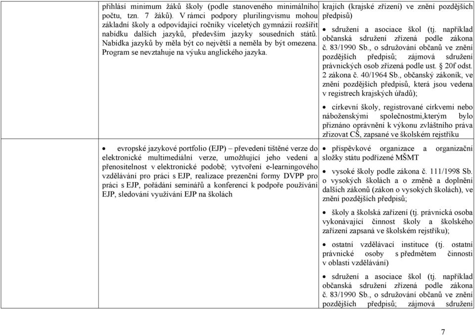 Nabídka jazyků by měla být co největší a neměla by být omezena. Program se nevztahuje na výuku anglického jazyka.