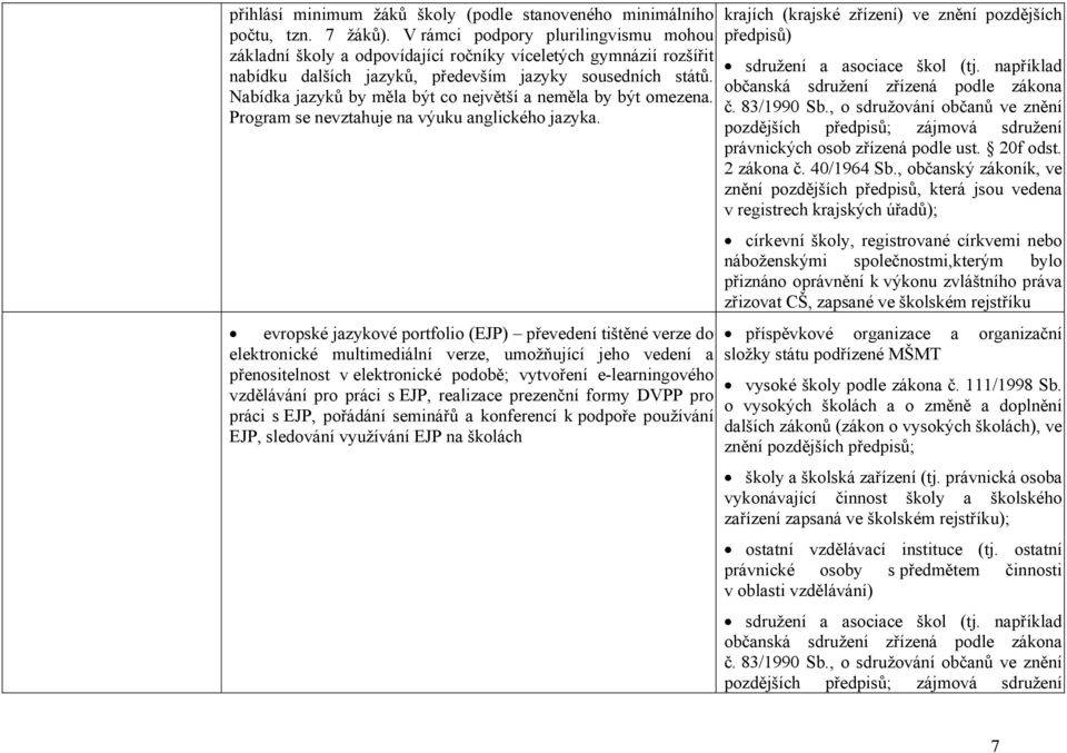 Nabídka jazyků by měla být co největší a neměla by být omezena. Program se nevztahuje na výuku anglického jazyka.