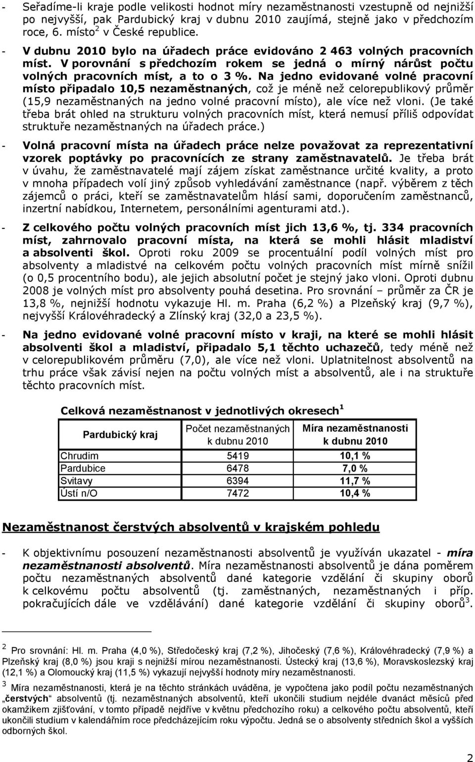 Na jedno evidované volné pracovní místo připadalo 10,5, což je méně než celorepublikový průměr (15,9 na jedno volné pracovní místo), ale více než vloni.