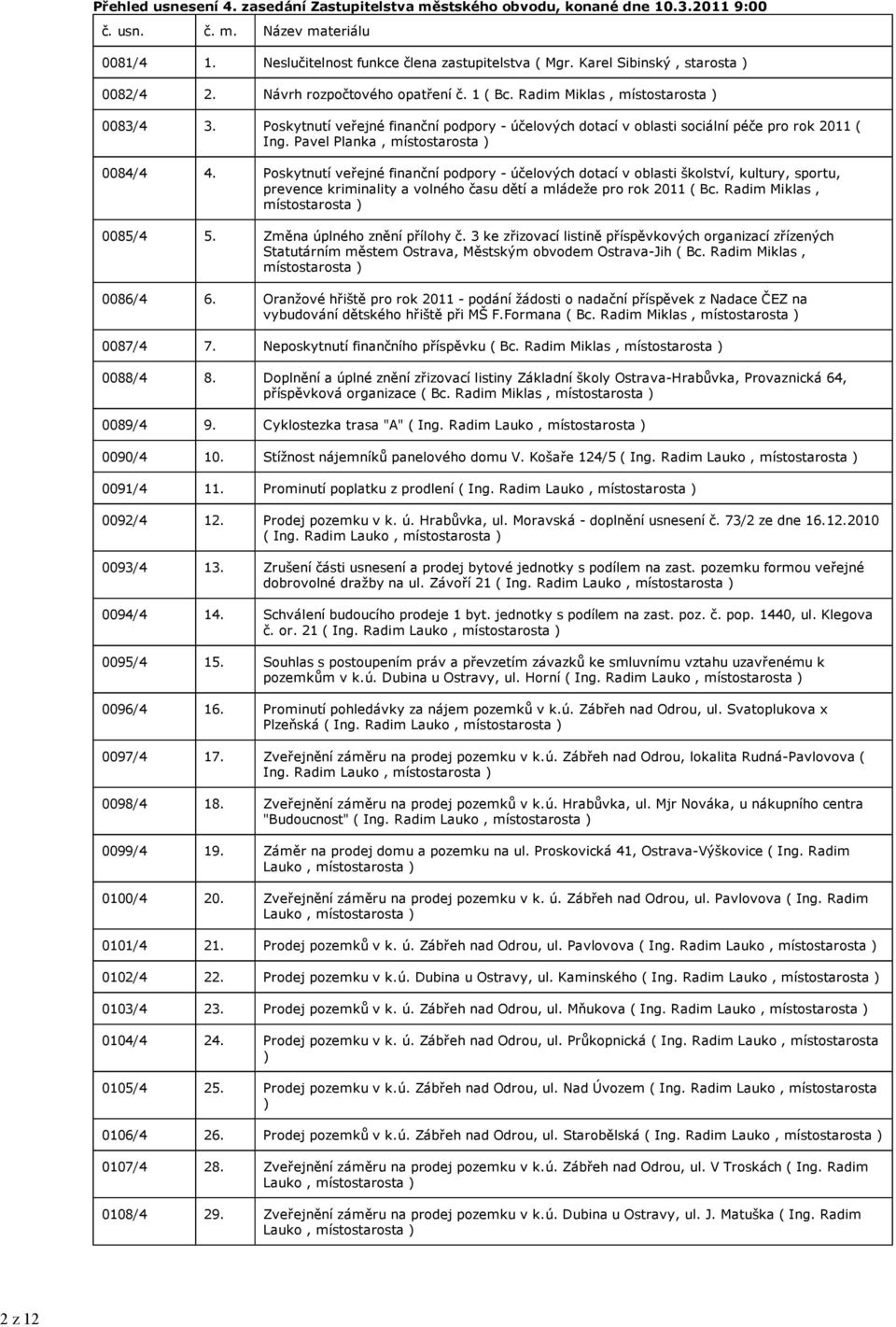 Poskytnutí veřejné finanční podpory - účelových dotací v oblasti sociální péče pro rok 2011 ( Ing. Pavel Planka, místostarosta ) 0084/4 4.