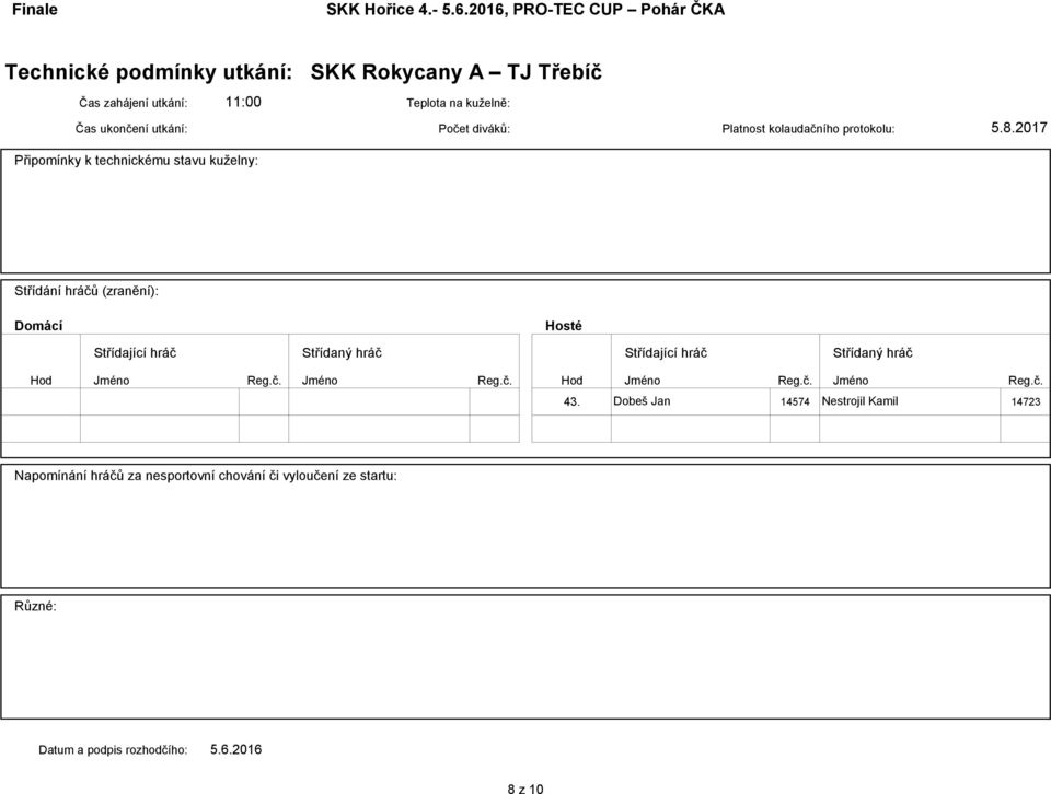 utkání: Počet diváků: Platnost kolaudačního protokolu: 5.8.