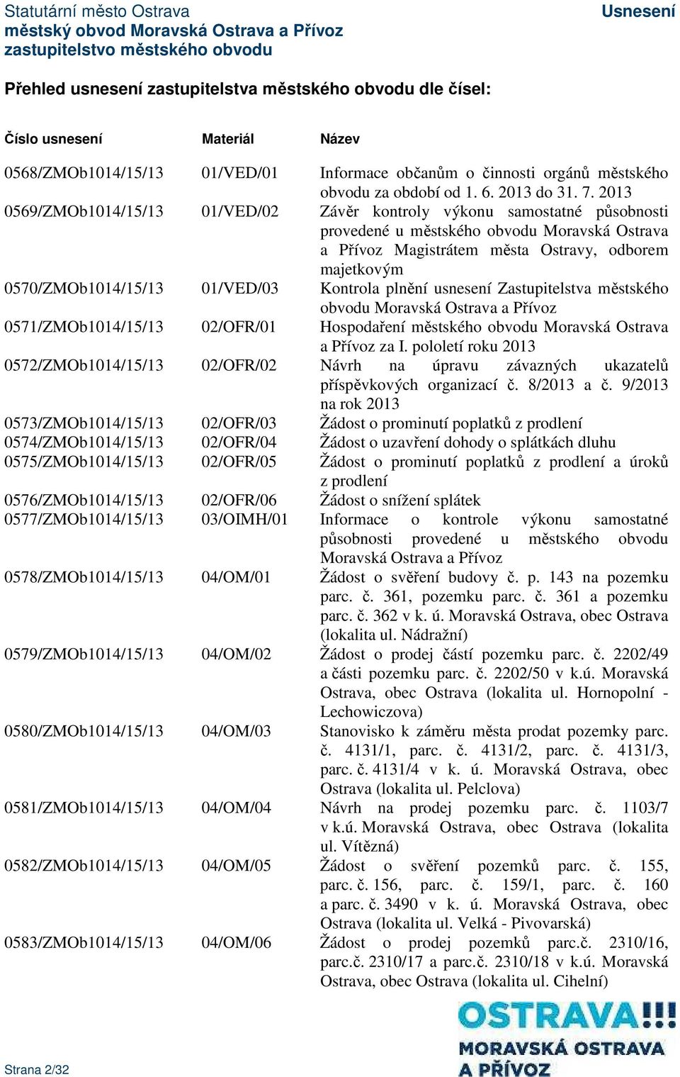 2013 0569/ZMOb1014/15/13 01/VED/02 Závěr kontroly výkonu samostatné působnosti provedené u městského obvodu Moravská Ostrava a Přívoz Magistrátem města Ostravy, odborem majetkovým 0570/ZMOb1014/15/13