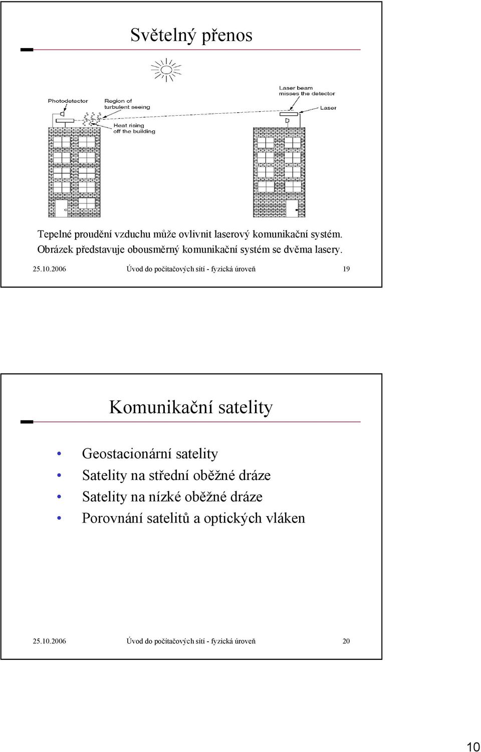 2006 Úvod do počítačových sítí - fyzická úroveň 19 Komunikační satelity Geostacionární satelity