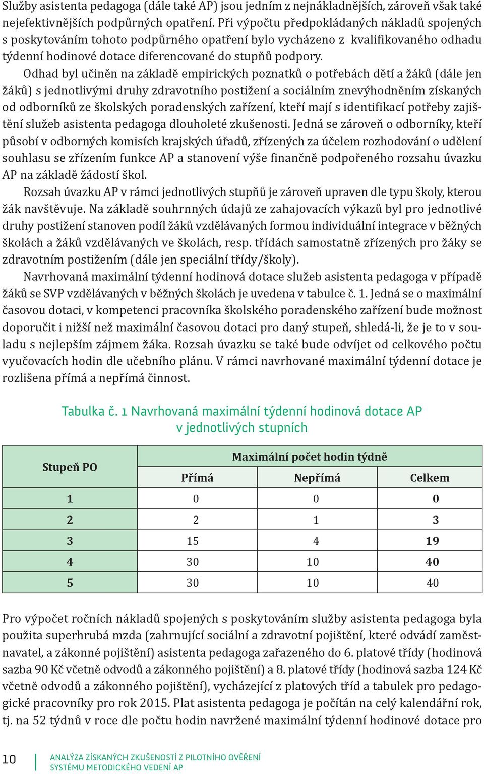 Odhad byl učiněn na základě empirických poznatků o potřebách dětí a žáků (dále jen žáků) s jednotlivými druhy zdravotního postižení a sociálním znevýhodněním získaných od odborníků ze školských