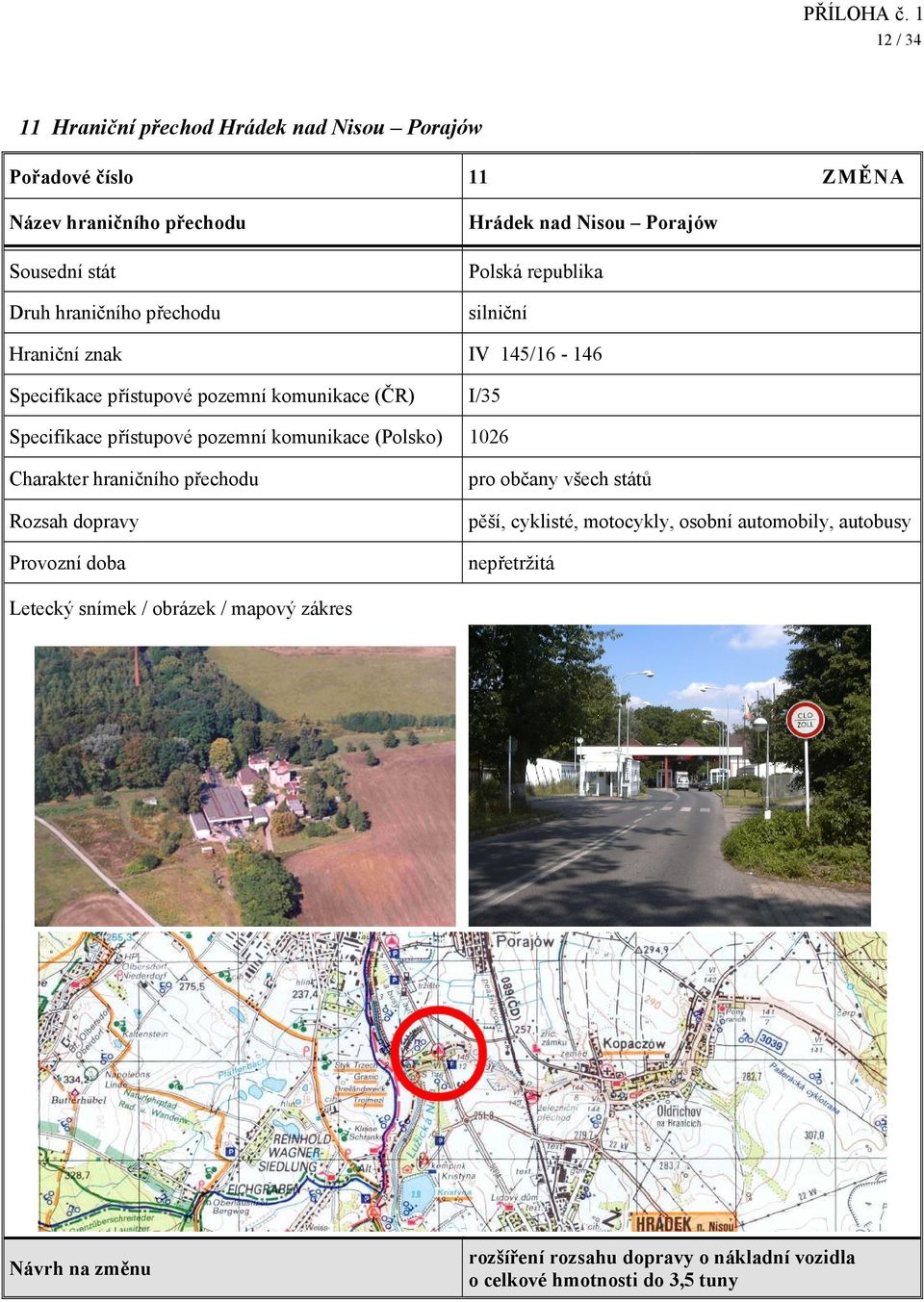 (Polsko) 1026 pěší, cyklisté, motocykly, osobní automobily, autobusy nepřetržitá Letecký snímek