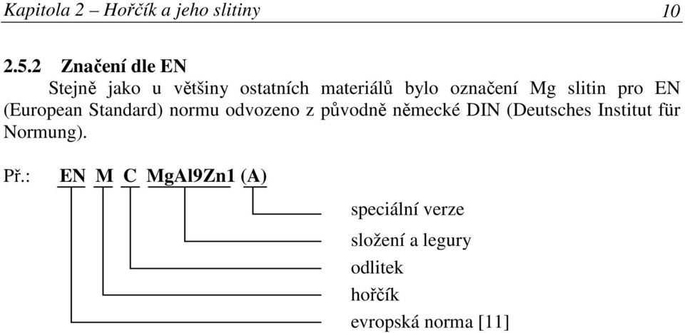 slitin pro EN (European Standard) normu odvozeno z původně německé DIN
