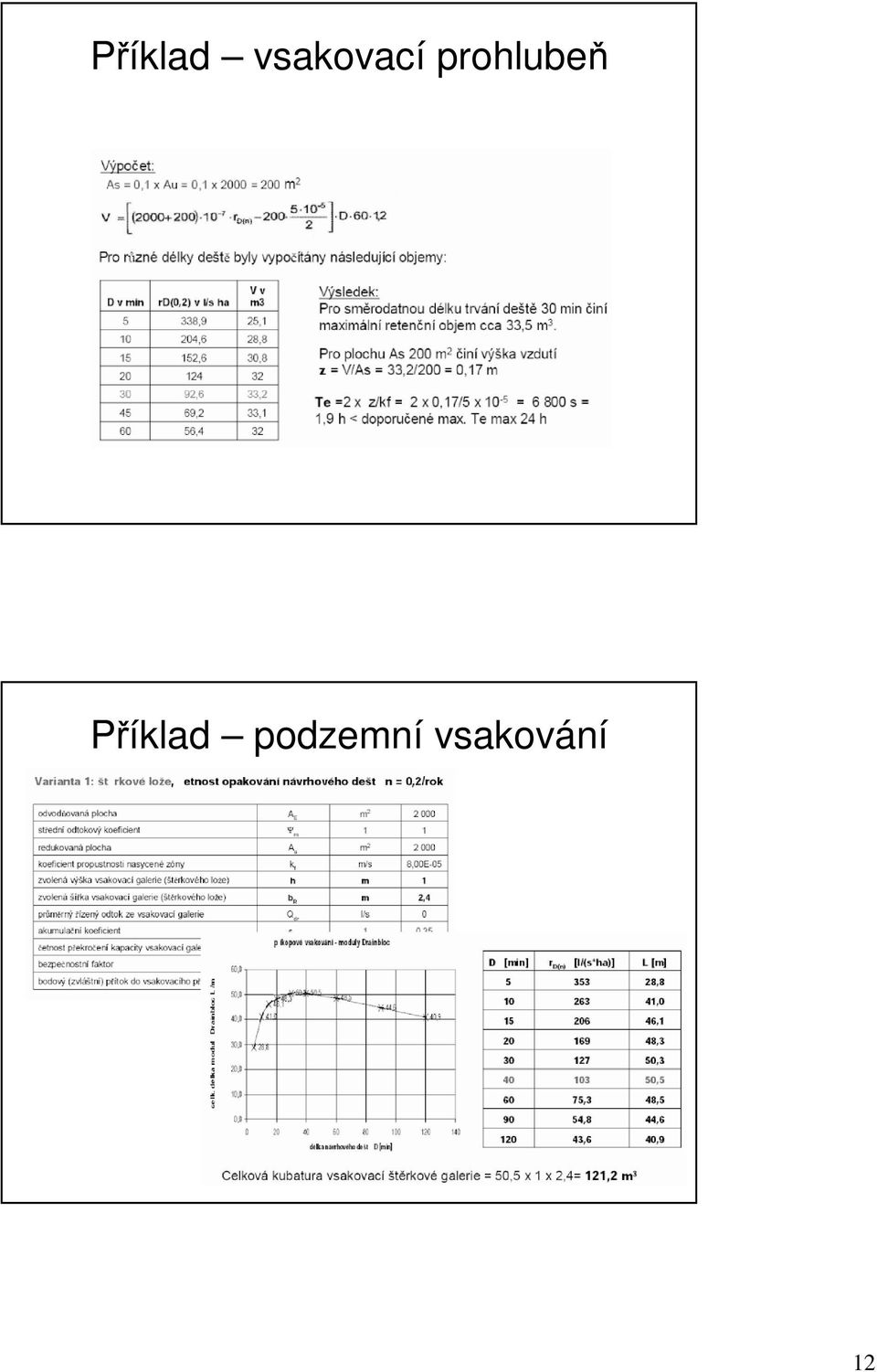 prohlubeň 