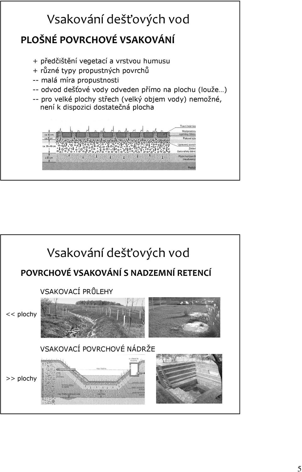 ) -- pro velké plochy střech (velký objem vody) nemožné, není k dispozici dostatečná plocha Vsakování