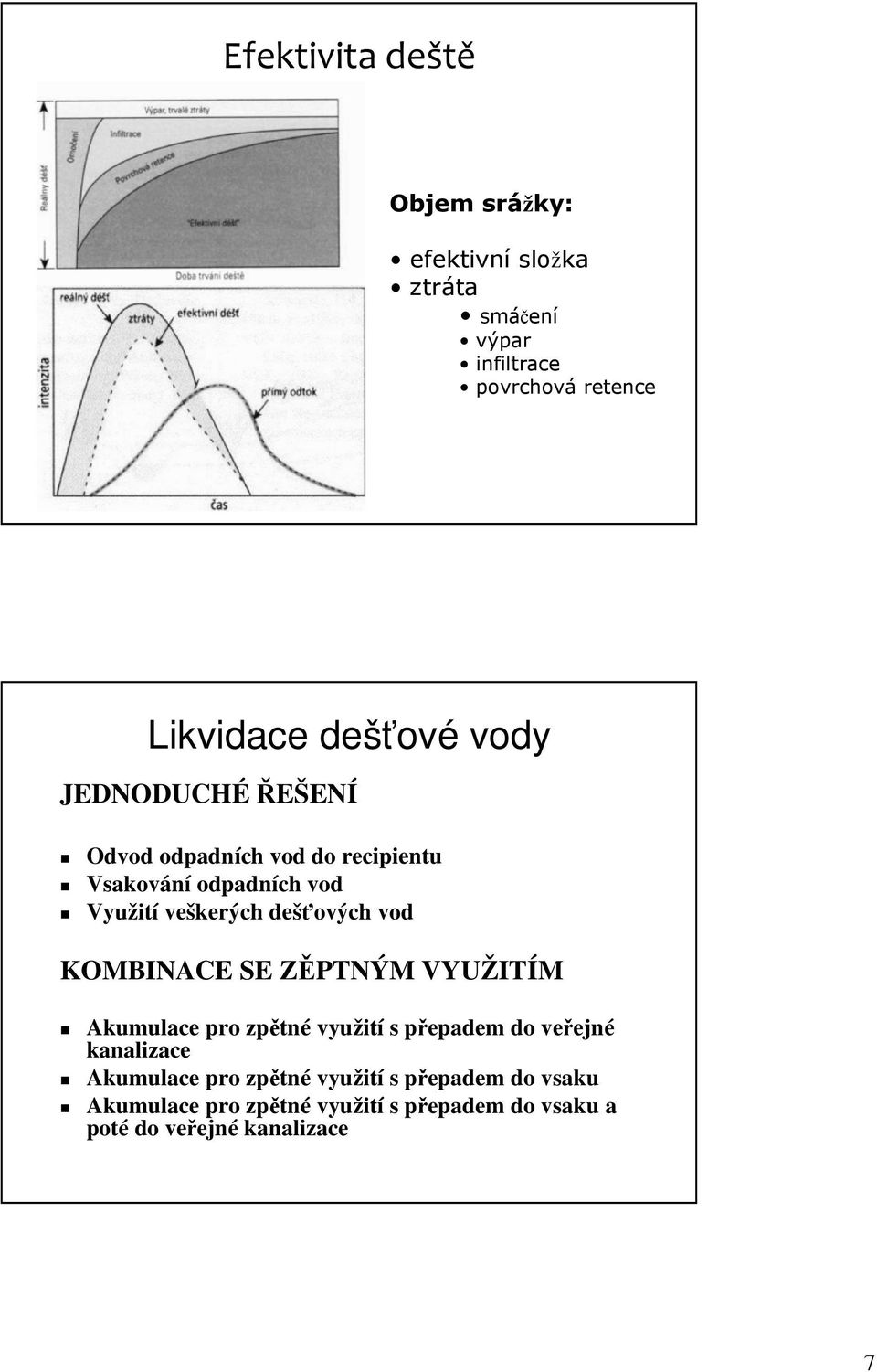 SE ZĚPTNÝM Z VYUŽIT ITÍM Akumulace pro zpětn tné využit ití s přepadem p do veřejn ejné kanalizace Akumulace pro zpětn tné