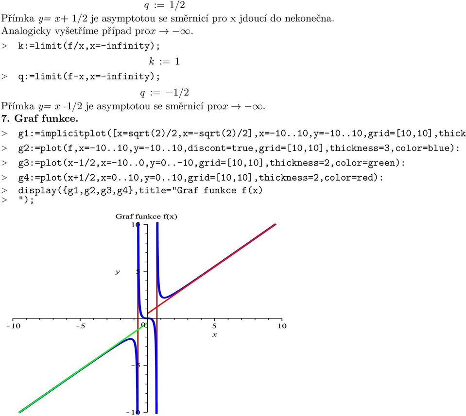 > g:=implicitplot([x=sqrt()/,x=-sqrt()/],x=-0..0,y=-0..0,grid=[0,0],thickn > g:=plot(f,x=-0..0,y=-0..0,discont=true,grid=[0,0],thickness=3,color=blue): > g3:=plot(x-/,x=-0.