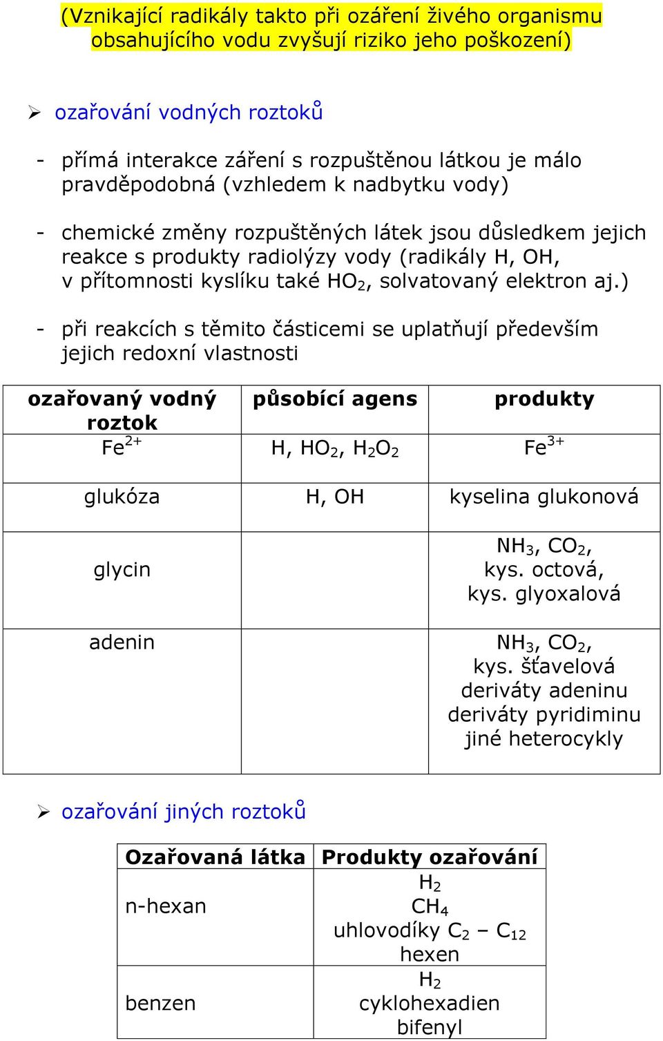 ) - při reakcích s těmito částicemi se uplatňují především jejich redoxní vlastnosti ozařovaný vodný působící agens produkty roztok Fe 2+ H, HO 2, H 2 O 2 Fe 3+ glukóza H, OH kyselina glukonová