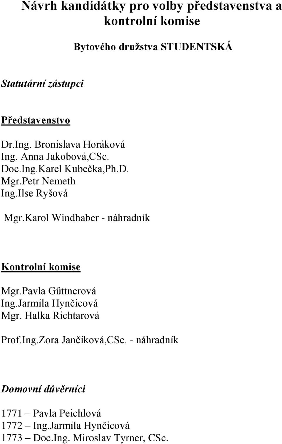 Ilse Ryšová Mgr.Karol Windhaber - náhradník Kontrolní komise Mgr.Pavla Gűttnerová Ing.Jarmila Hynčicová Mgr.