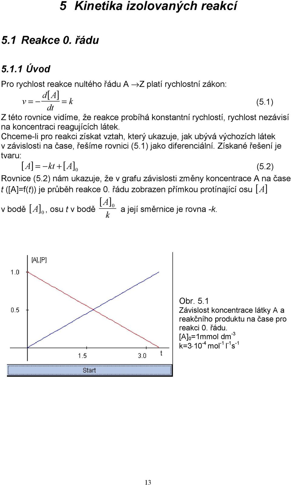 Chceme-li pro reci zíst vzth, terý uzuje, j ubývá výchozích láte v závislosti n čse, řešíme rovnici (5.) jo diferenciální. Zísné řešení je tvru: [ ] t [ ] = + (5.