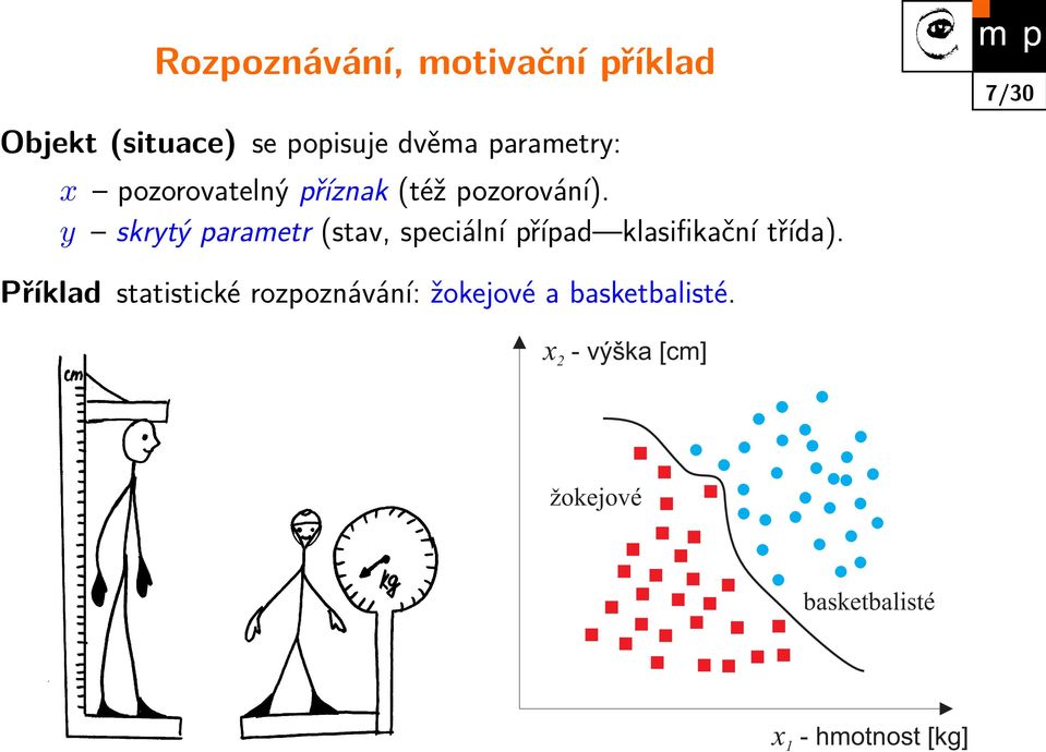 y skrytý parametr (stav, speciální případ klasifikační třída).