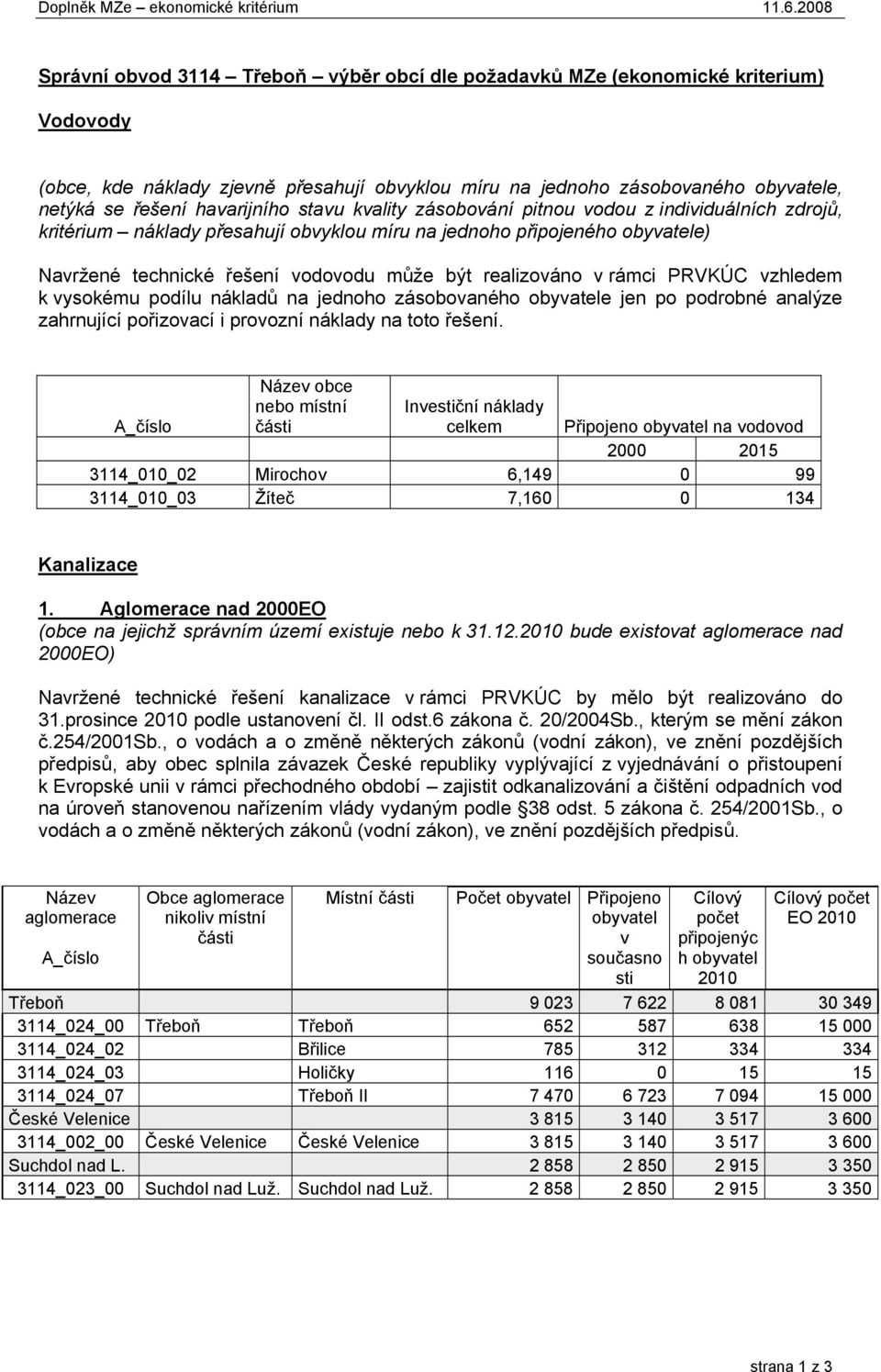 havarijního stavu kvality zásobování pitnou vodou z individuálních zdrojů, kritérium náklady přesahují obvyklou míru na jednoho připojeného obyvatele) Navržené technické řešení vodovodu může být