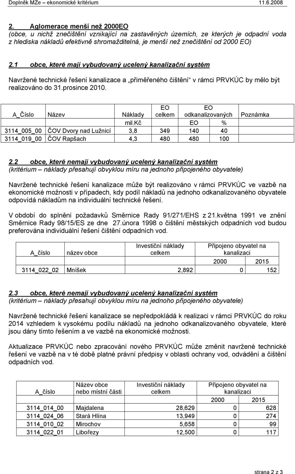 1 obce, které mají vybudovaný ucelený kanalizační systém Navržené technické řešení kanalizace a přiměřeného čištění v rámci PRVKÚC by mělo být realizováno do 31.prosince 2010.