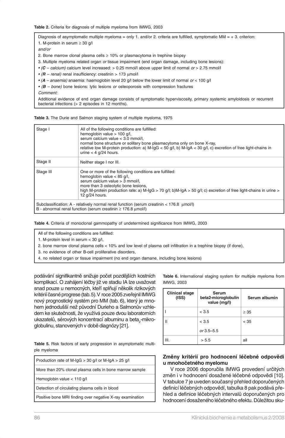 Multiple myeloma related organ or tissue impairment (end organ damage, including bone lesions): (C calcium) calcium level increased: > 0.25 mmol/l above upper limit of normal or > 2.
