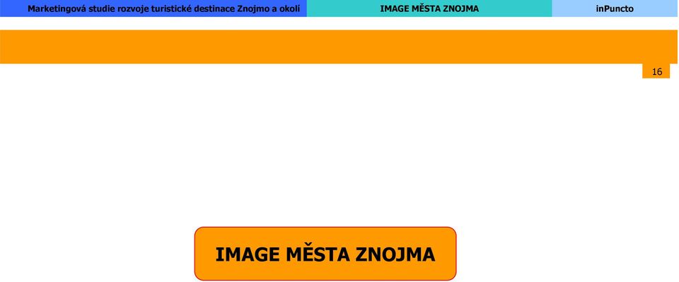 ZNOJMA