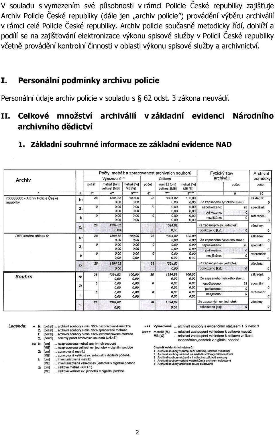 Archiv policie současně metodicky řídí, dohlíží a podílí se na zajišťování elektronizace výkonu spisové služby v Policii České republiky včetně provádění kontrolní