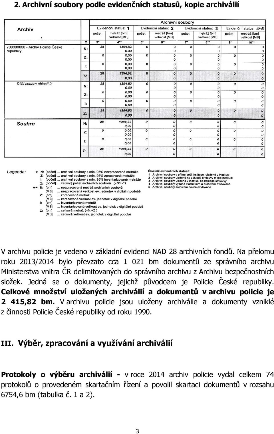 Jedná se o dokumenty, jejichž původcem je Policie České republiky. Celkové množství uložených archiválií a dokumentů v archivu policie je 2 415,82 bm.