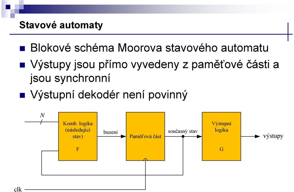 Výstupní dekodér není povinný N Komb.