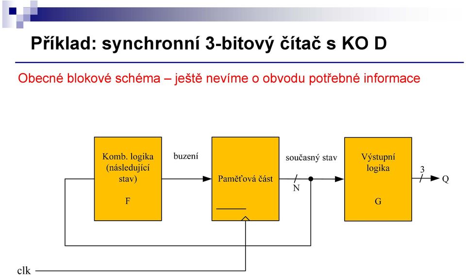 Obecné blokové schéma