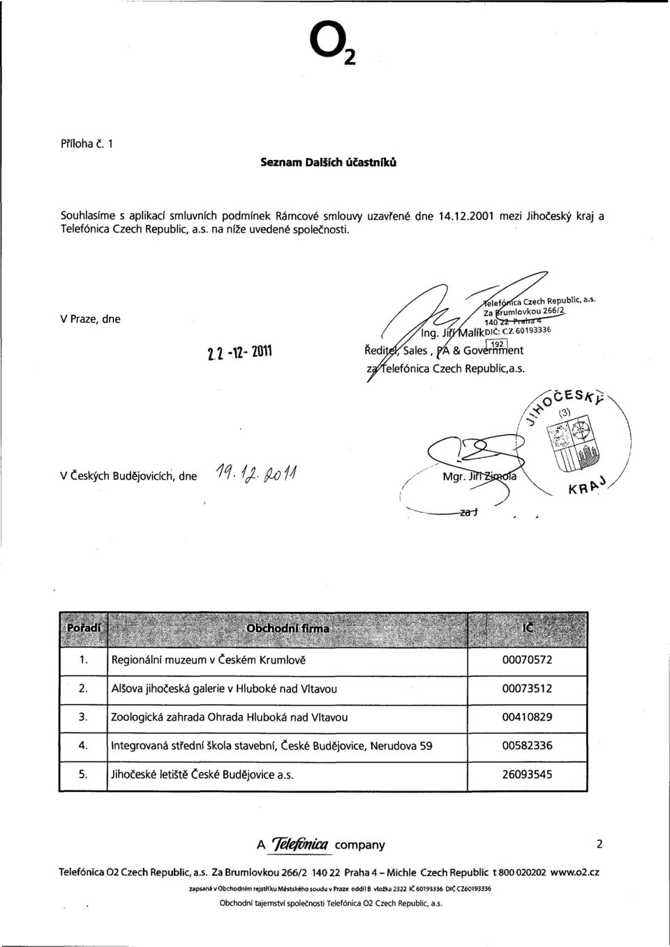 140, 1alíkDIČ:CZ 60193336 V Českých Budějovicích, dne qu )1 4 féjtman lóčeský kraj Pořadí Obchodní firma IČ 1. Regionální muzeum v Českém Krumlově 00070572 2.