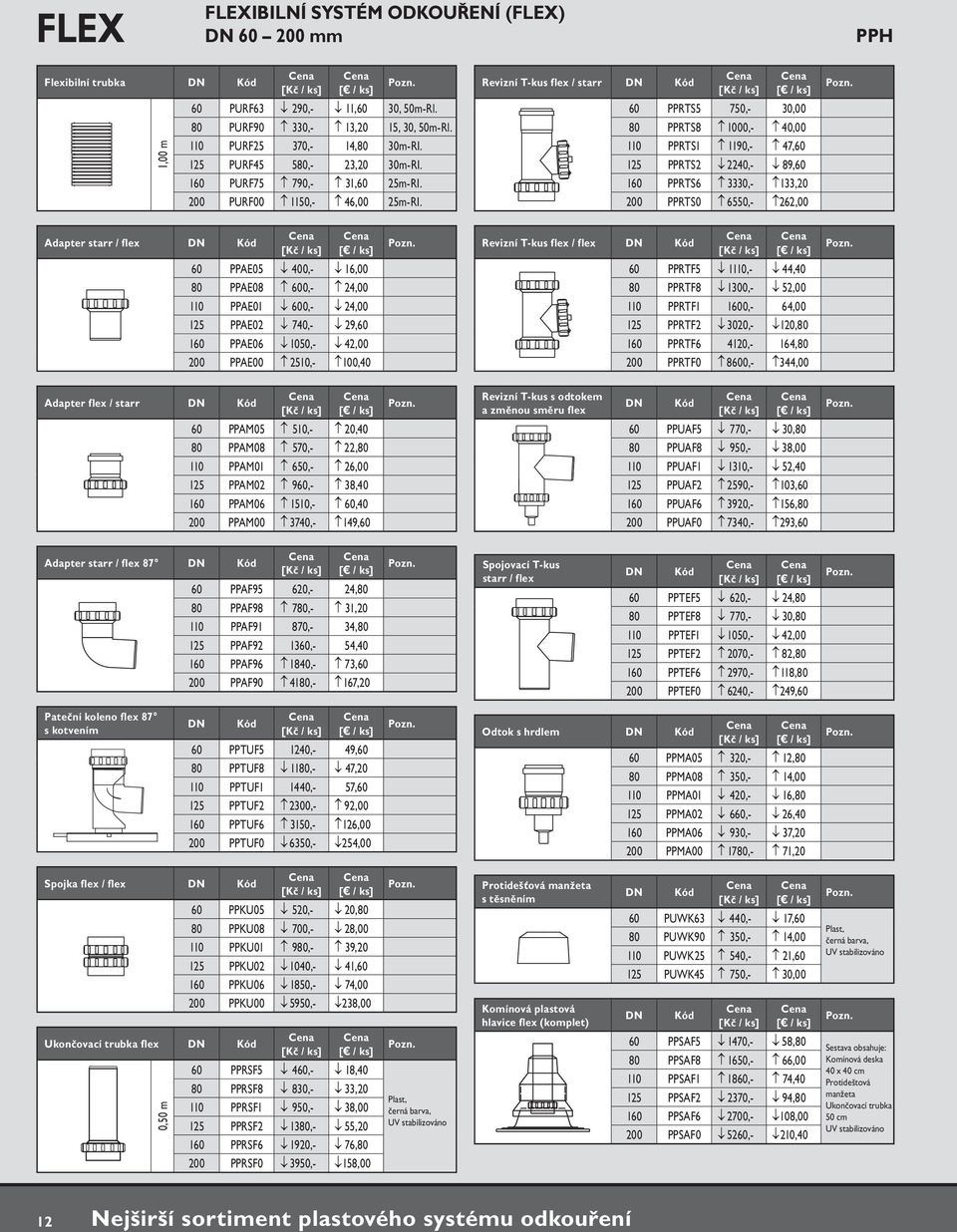 Revizní T-kus flex / starr 60 PPRTS5 750,- 30,00 80 PPRTS8 1000,- 40,00 110 PPRTS1 1190,- 47,60 125 PPRTS2 2240,- 89,60 160 PPRTS6 3330,- 133,20 200 PPRTS0 6550,- 262,00 Adapter starr / flex 60