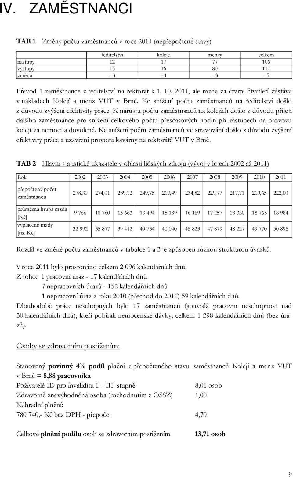 K nárůstu počtu zaměstnanců na kolejích došlo z důvodu přijetí dalšího zaměstnance pro snížení celkového počtu přesčasových hodin při zástupech na provozu kolejí za nemoci a dovolené.