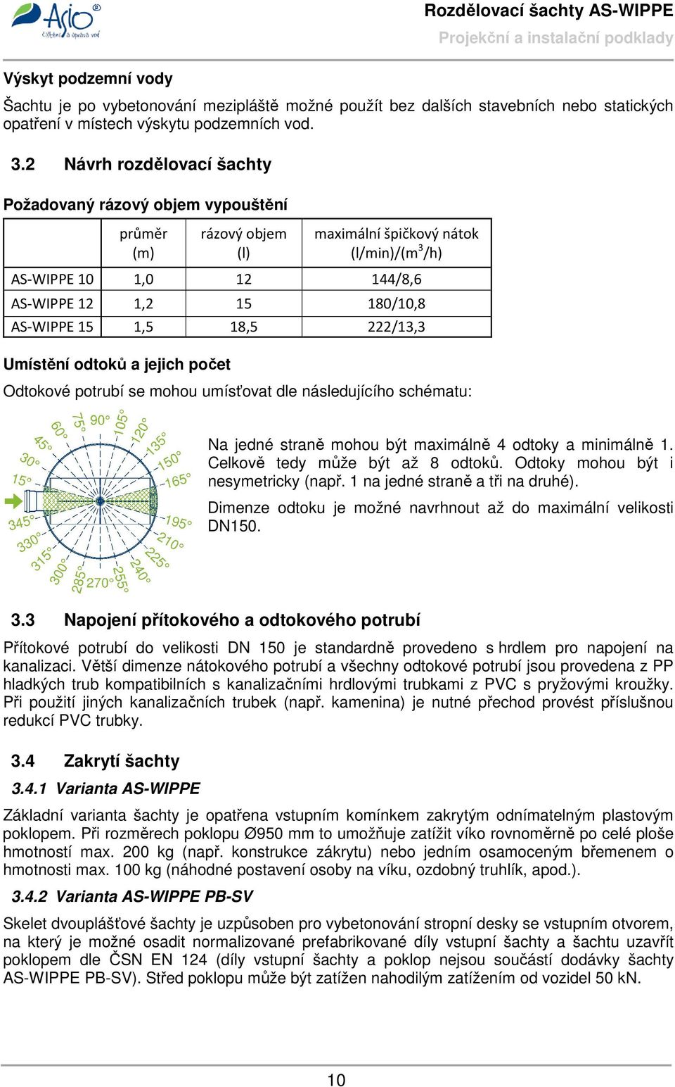 1,5 18,5 222/13,3 Umístění odtoků a jejich počet Odtokové potrubí se mohou umísťovat dle následujícího schématu: Na jedné straně mohou být maximálně 4 odtoky a minimálně 1.