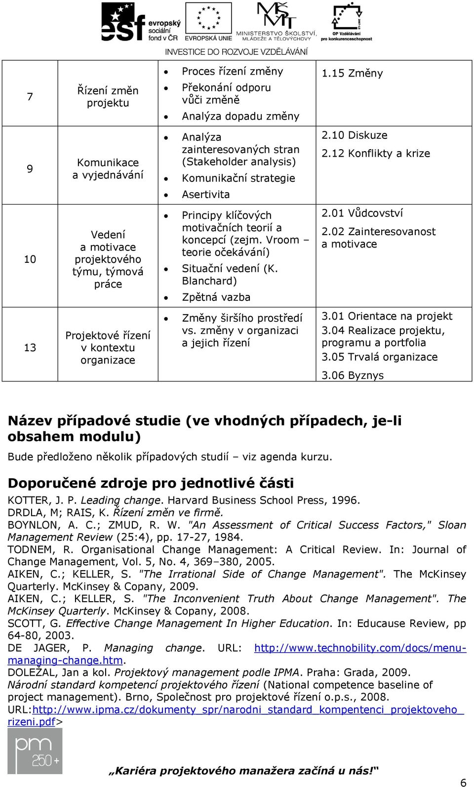 Blanchard) Zpětná vazba 2.01 Vůdcvství 2.02 Zainteresvanst a mtivace 13 Prjektvé řízení v kntextu rganizace Změny širšíh prstředí vs. změny v rganizaci a jejich řízení 3.01 Orientace na prjekt 3.