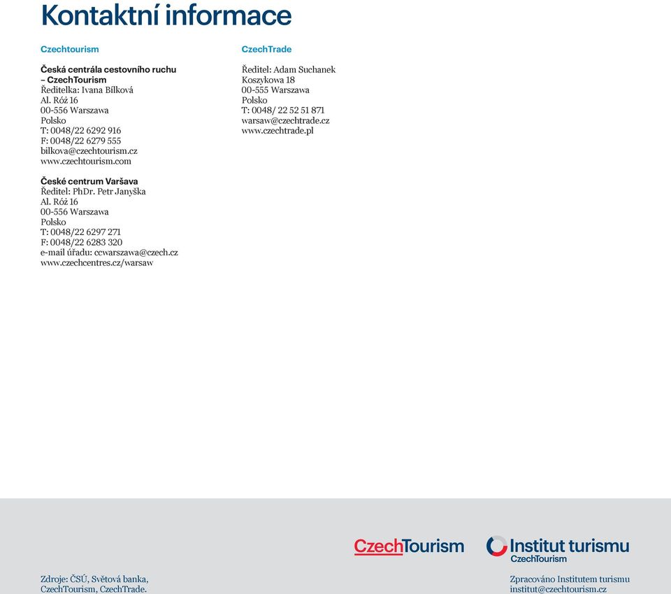 cz www.czechtourism.com CzechTrade Ředitel: Adam Suchanek Koszykowa 18 00-555 Warszawa T: 0048/ 22 52 51 871 warsaw@czechtrade.