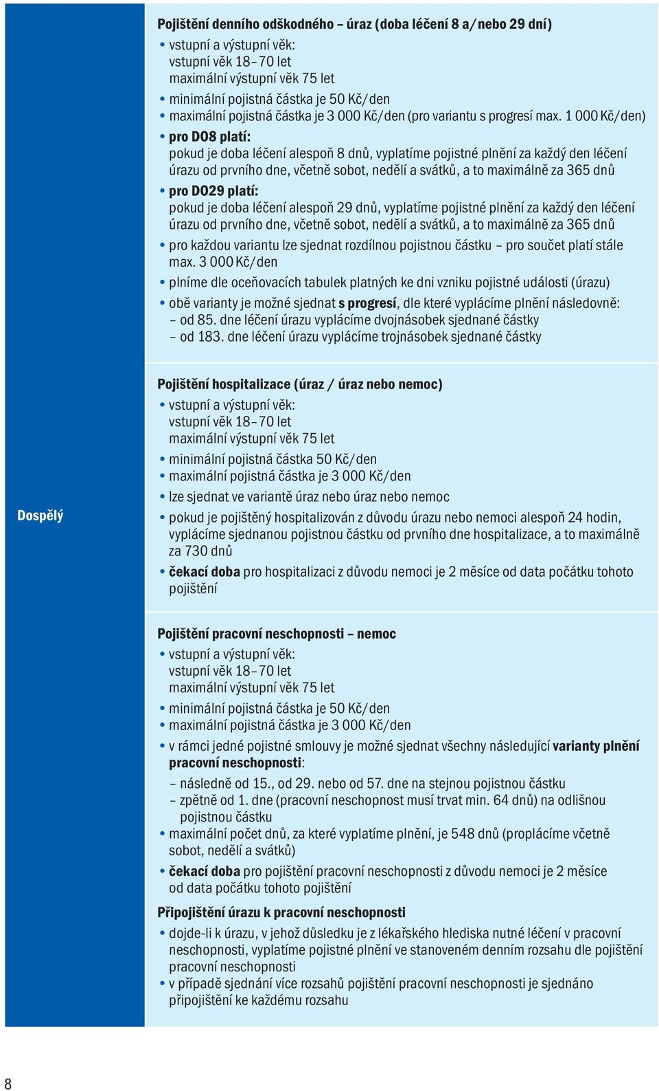 1 000 Kč/den) pro DO8 platí: pokud je doba léčení alespoň 8 dnů, vyplatíme pojistné plnění za každý den léčení úrazu od prvního dne, včetně sobot, nedělí a svátků, a to maximálně za 365 dnů pro DO29