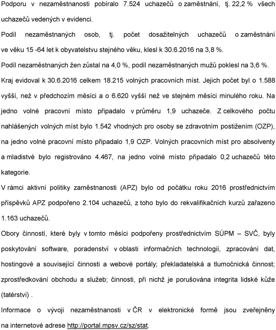 Podíl nezaměstnaných žen zůstal na 4,0 %, podíl nezaměstnaných mužů poklesl na 3,6 %. Kraj evidoval k 30.6.2016 celkem 18.215 volných pracovních míst. Jejich počet byl o 1.