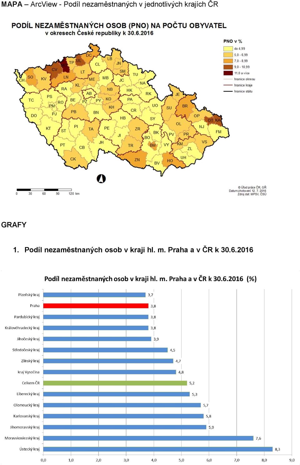 krajích ČR GRAFY 1.