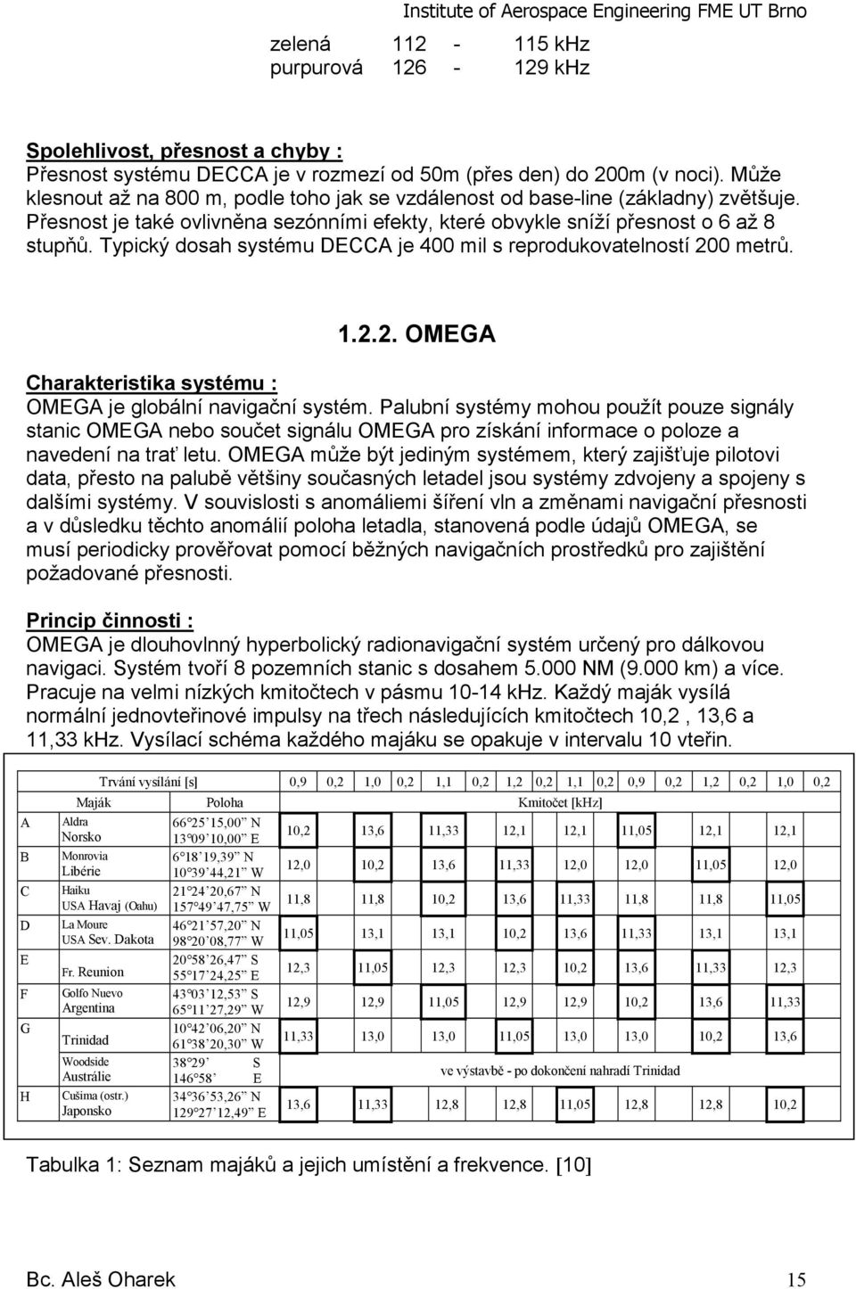 Typický dosah systému DECCA je 400 mil s reprodukovatelností 200 metrů. 1.2.2. OMEGA Charakteristika systému : OMEGA je globální navigační systém.