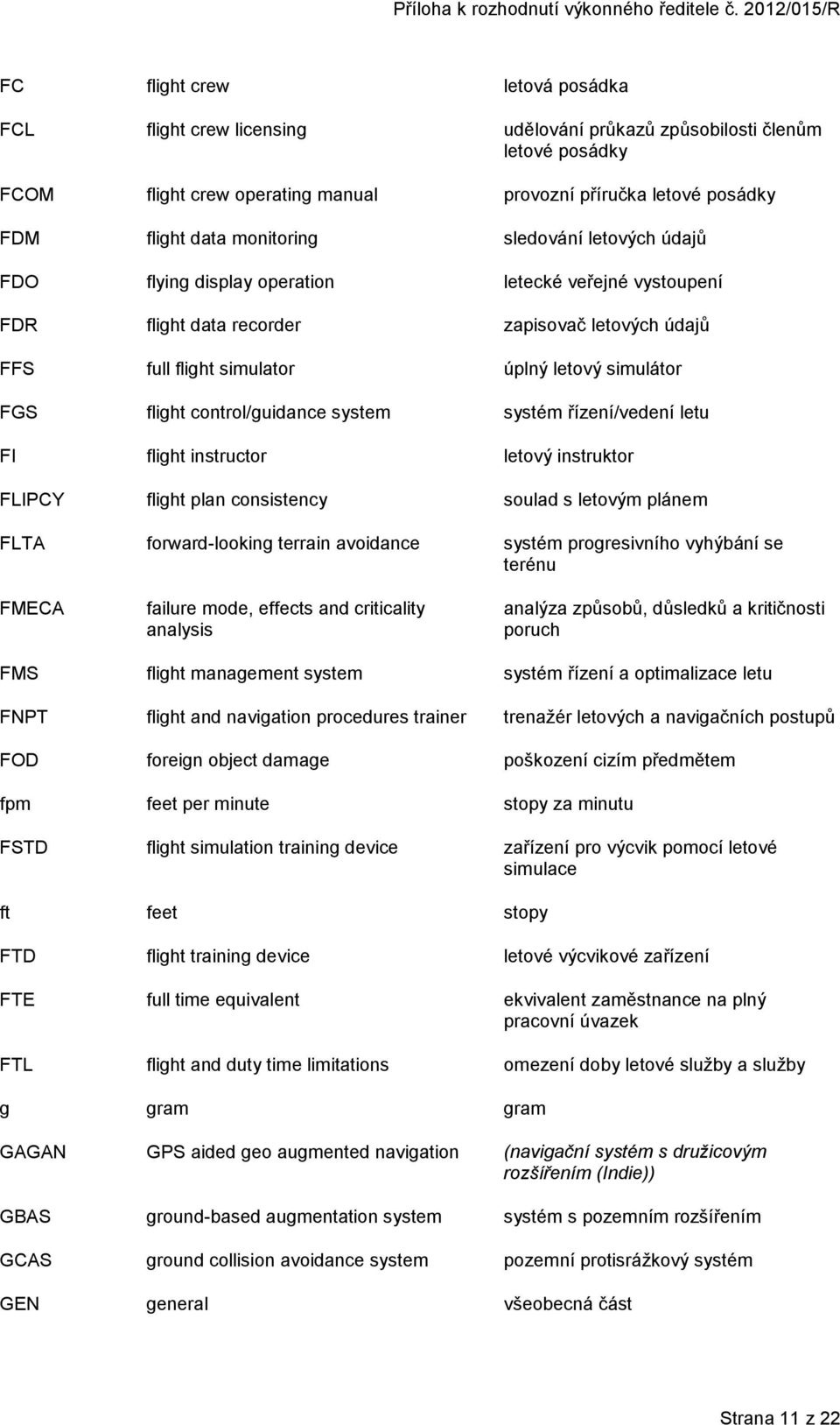 flight control/guidance system systém řízení/vedení letu FI flight instructor letový instruktor FLIPCY flight plan consistency soulad s letovým plánem FLTA forward-looking terrain avoidance systém